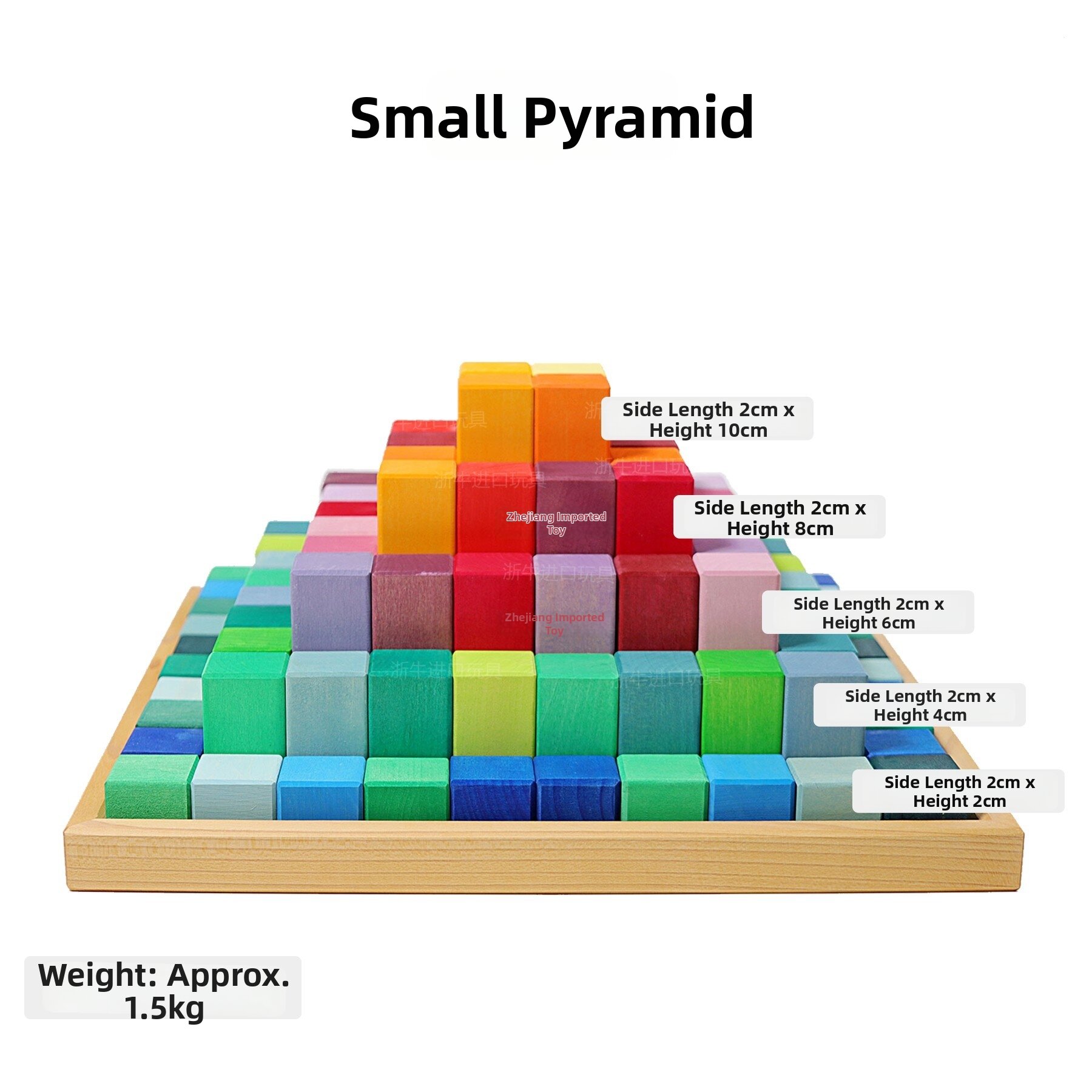 31.0% Drop: GRIMM Pyramid Blocks