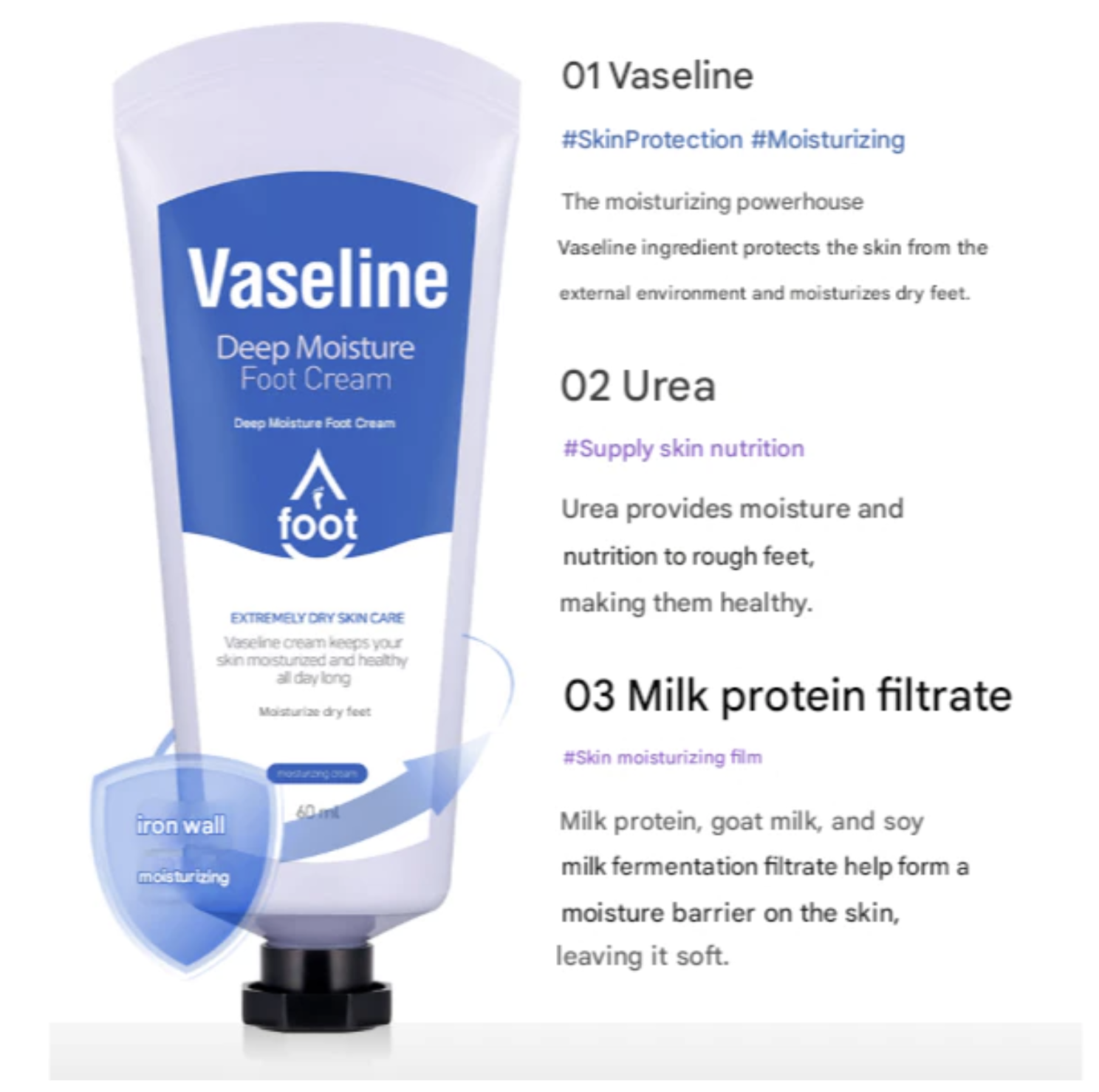 7.5% Drop: Vaseline Hand & Foot 60ml