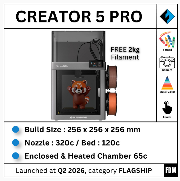 [ FLASHFORGE ] Creator 5 Pro FDM 3D Printer | Shopee Malaysia