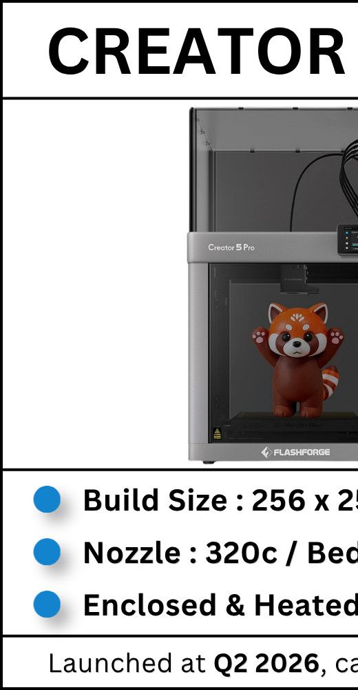 [ FLASHFORGE ] Creator 5 Pro FDM 3D Printer | Shopee Malaysia