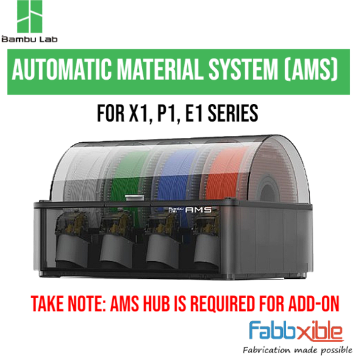Bambu Lab Automatic Material System (AMS) | AMS Hub | Lazada Malaysia