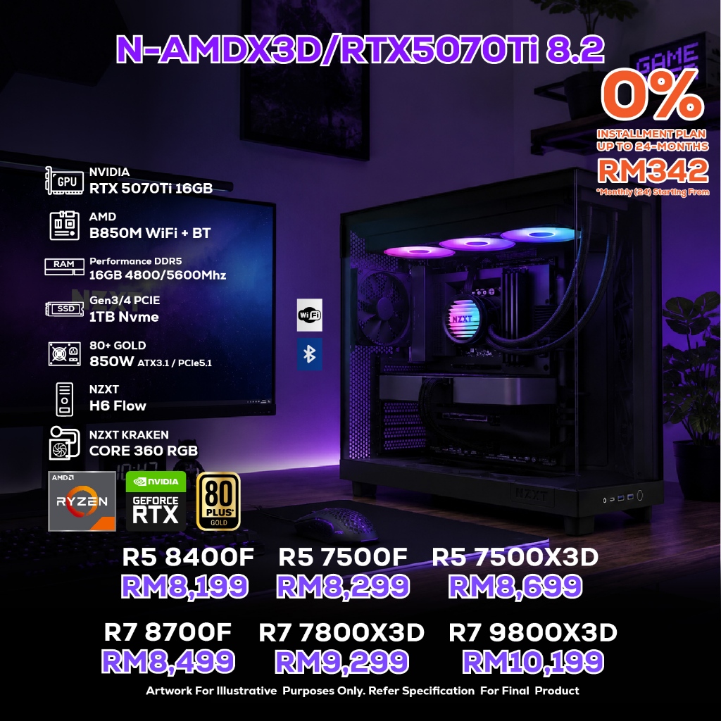 NVIDIA GeForce RTX 5070 Ti PC GAMING PACKAGE 16GB DDR5 1TB SSD 850W NZXT H6 Flow With CPU Options | Shopee Malaysia