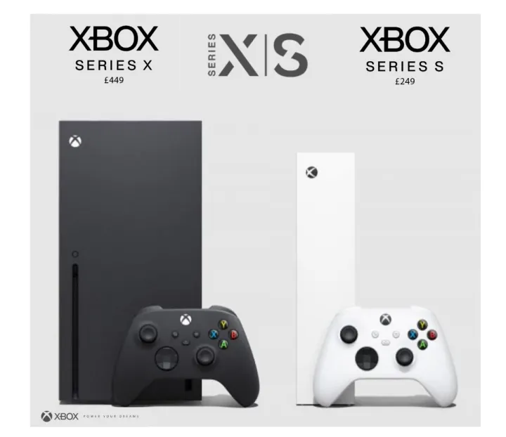 XBOX SERIES X / SERIES S CONSOLE SET | Lazada Malaysia