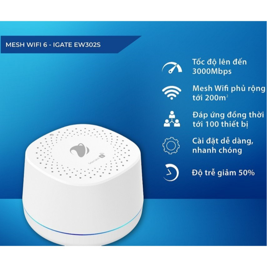 Hệ thống WiFi Mesh 6 iGate EW302S thế hệ mới chuẩn AX3000 - By VNPT | Shopee Việt Nam
