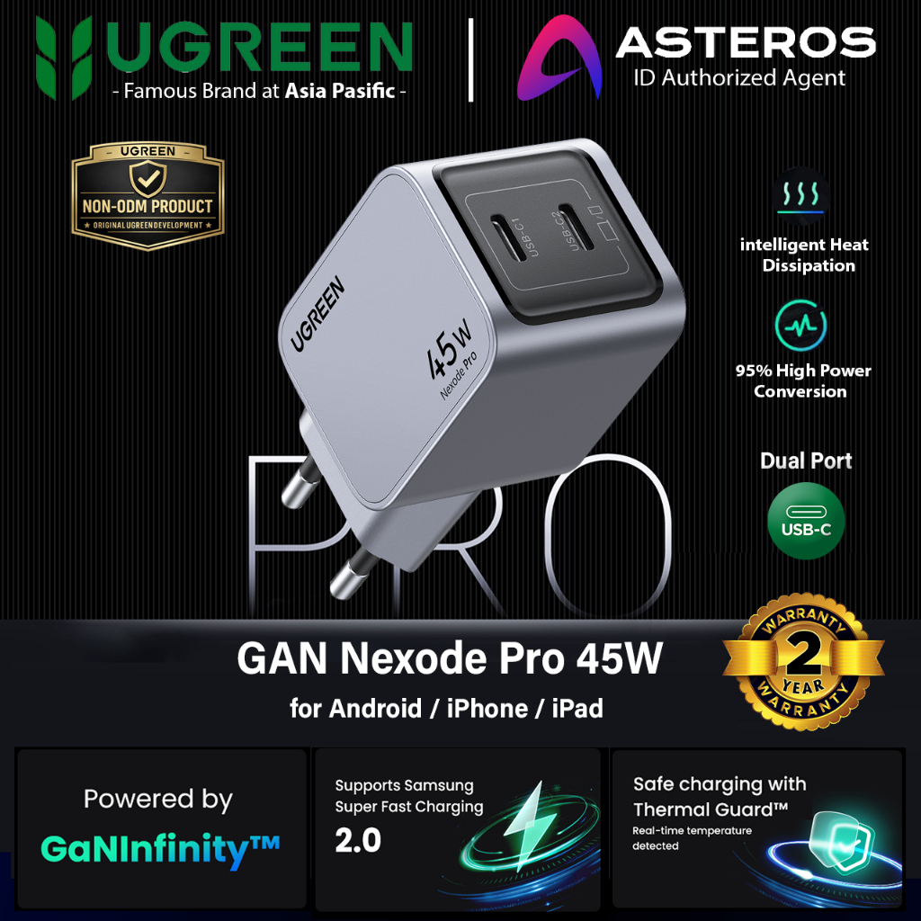 UGREEN GAN Nexode Pro Charger 45W Mini Dual Type C Super Fast Charging PD 4.0 PPS